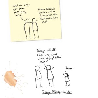 Buch Kriegundfreitag - Gesammeltes Gekrakel